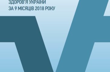 Аналіз виконання бюджетних програм Міністерства охорони здоров’я України за 9 місяців 2018 року