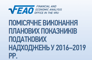 Помісячне виконання планових показників податкових надходжень у 2016–2019 рр.