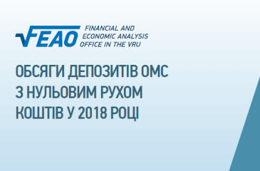 Обсяги депозитів омс з нульовим рухом коштів у 2018 році