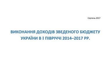 Виконання доходів зведеного бюджету України в І півріччі 2014-2017 рр.