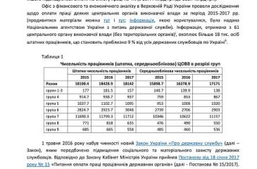 Стаття щодо оплати праці державних службовців