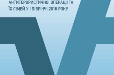 Аналіз виплати грошової компенсації на придбання житла для учасників антитерористичної операції та їх сімей у І півріччі 2018 року