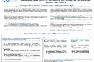 Висновки Рахункової палати щодо проекту Закону України “Про державний бюджет України на 2018 рік”: видатки державного бюджету