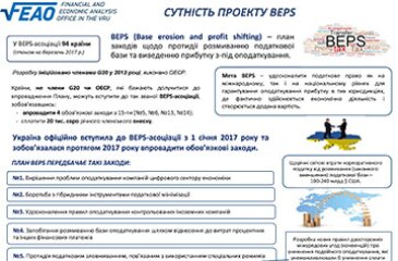 BEPS як механізм протидії розмиванню податкової бази