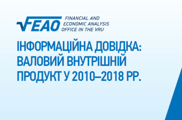 Інформаційна довідка: валовий внутрішній продукт у 2010–2018 рр.