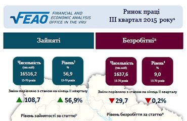 FEAO_labour-market-thumb