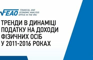 Тренди в динаміці податку на доходи фізичних осіб у 2011 – 2016 роках