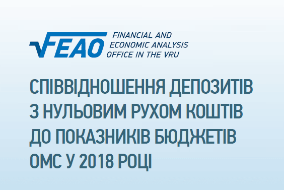 Співвідношення депозитів з нульовим рухом коштів до показників бюджетів омс у 2018 році